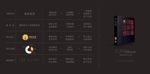 EOVAS优华氏品牌设计-【甄慧选酒】